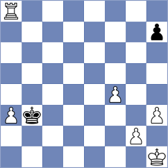 Zhang - Keyworth (Chess.com INT, 2020)