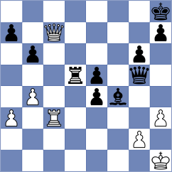 Cupid - Bodnaruk (chess.com INT, 2025)