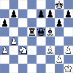 Arencibia - Assaubayeva (chess.com INT, 2024)