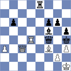 Sriram - Hurtado (chess.com INT, 2024)