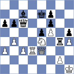 Owezdurdiyeva - Gruca (chess.com INT, 2025)