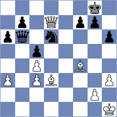 Potapova - Abdurakhmonov (chess.com INT, 2025)