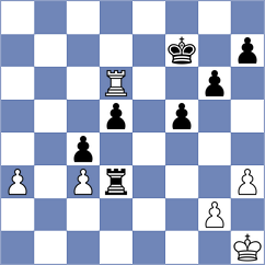 Perez Sanchez - Dieguez Alvarez (Havana CUB, 2024)