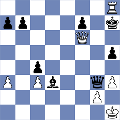 Kornyukov - Bhandari (chess.com INT, 2023)