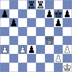 Taborov - Schekachikhin (chess.com INT, 2024)