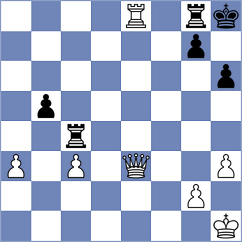 Ezat - Jaivardhan (chess.com INT, 2023)