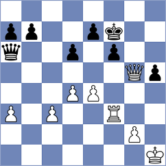 Pap - Martinez Reyes (chess.com INT, 2022)