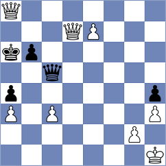 Zhong - Papasimakopoulos (chess.com INT, 2024)