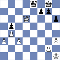 Daggupati - Aalto (chess.com INT, 2024)