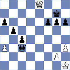 Egbe - Zebaze Dongmo Loic Dylane (Budapest HUN, 2024)