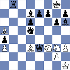 Sagredo - Martinez Serna (Lichess.org INT, 2020)