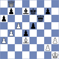 Baskin - Ostrovskiy (Chess.com INT, 2020)