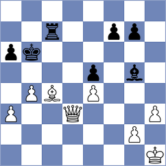 Jabed - Muhammad (Chess.com INT, 2020)