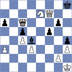 Mitrabha - Schmakel (chess.com INT, 2024)