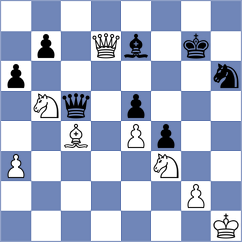 Khandhadia - Grodotzki (chess.com INT, 2025)