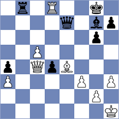 Galkin - Kosintseva (chessassistantclub.com INT, 2004)