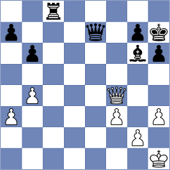 Munoz Misselis - Thiel (chess.com INT, 2023)