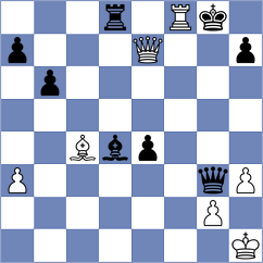 Mora Moron - Aggelis (chess.com INT, 2025)