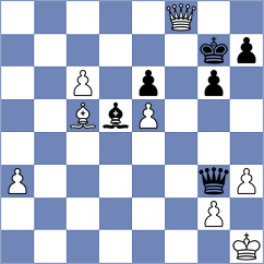 Mendonca - Korelskiy (chess.com INT, 2022)