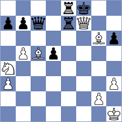 Annaberdiyev - Fernandez (chess.com INT, 2024)