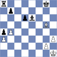 Golipour - Imani (Chess.com INT, 2021)