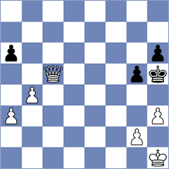 Datchenko - Appl (Playchess.com INT, 2004)