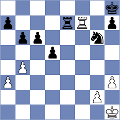 Bures - Rodchenkov (chess.com INT, 2022)