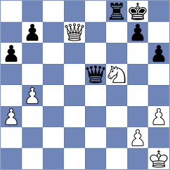 Kersten - Fishbein (chess.com INT, 2024)