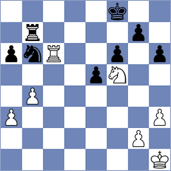 Richardson - Bates (Sutton, 1999)