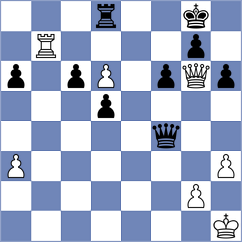 Panchenko - Samunenkov (chess.com INT, 2023)
