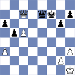 Silva - Sarkar (Lisbon, 2020)