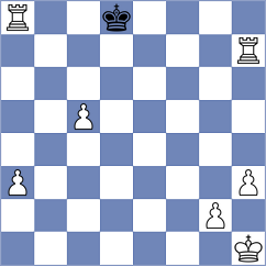 Dima - Murtaza (Chess.com INT, 2020)