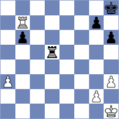 Fletcher - Ghobrial (Melbourne, 2002)