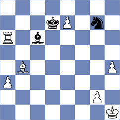 Petrovskyi - Abdulla (chess.com INT, 2021)