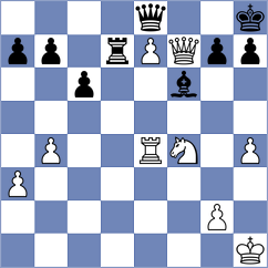 Krishnan - Pakleza (chess.com INT, 2025)