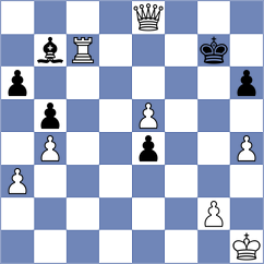 Jimenez Gaibor - Quizhpi Landi (Chess.com INT, 2020)