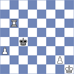 Tworuszka - Thake (chess.com INT, 2024)