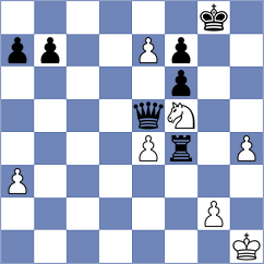 David - Moiseenko (Chess.com INT, 2020)