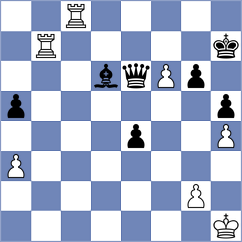 Garayev - Gu (Europe Echecs INT, 2021)