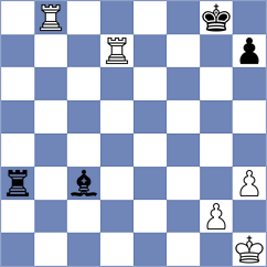 Montalvo Uzhca - Villacres Portero (Chess.com INT, 2020)