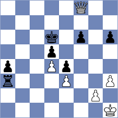 Dehring - Schmidt (Essen, 2003)