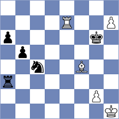 Chinguun - Novik (chess.com INT, 2024)