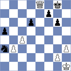 Moosavifar - Heinechen (chess.com INT, 2024)
