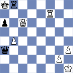 Ejsymont - Ocampos (chess.com INT, 2025)