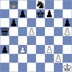 Lesovoi - Sjugirov (chess.com INT, 2025)