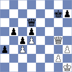 Olenchuk - Stepykin (chess.com INT, 2023)