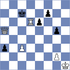 Janaszak - Rojas Alarcon (chess.com INT, 2025)