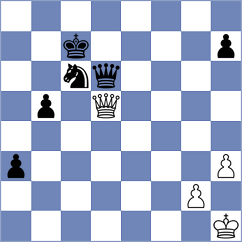 Papp - Tsvetkov (Chess.com INT, 2021)