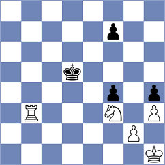 Singh - Malireddy (Charlotte USA, 2024)