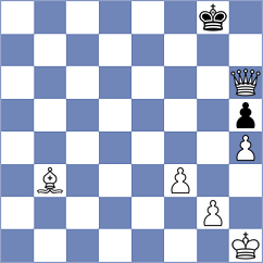Rodriguez Avila - Bratovic (chess.com INT, 2024)